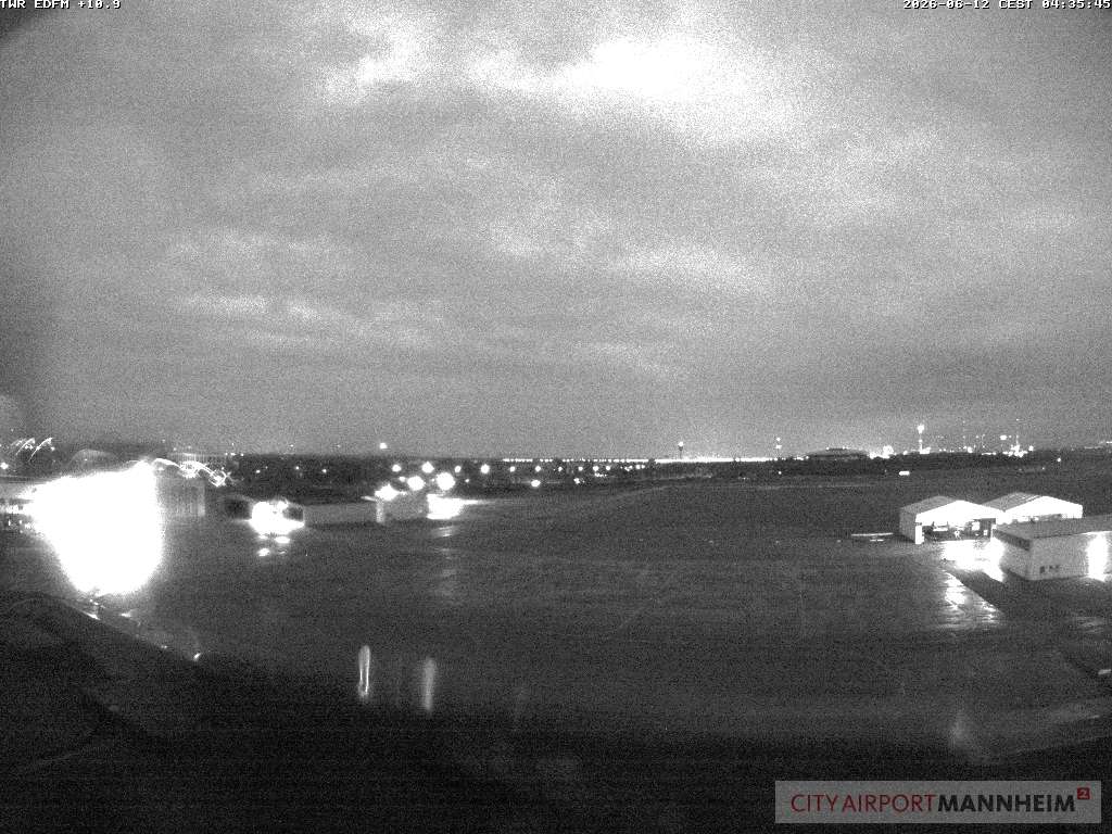 Camera Live Image